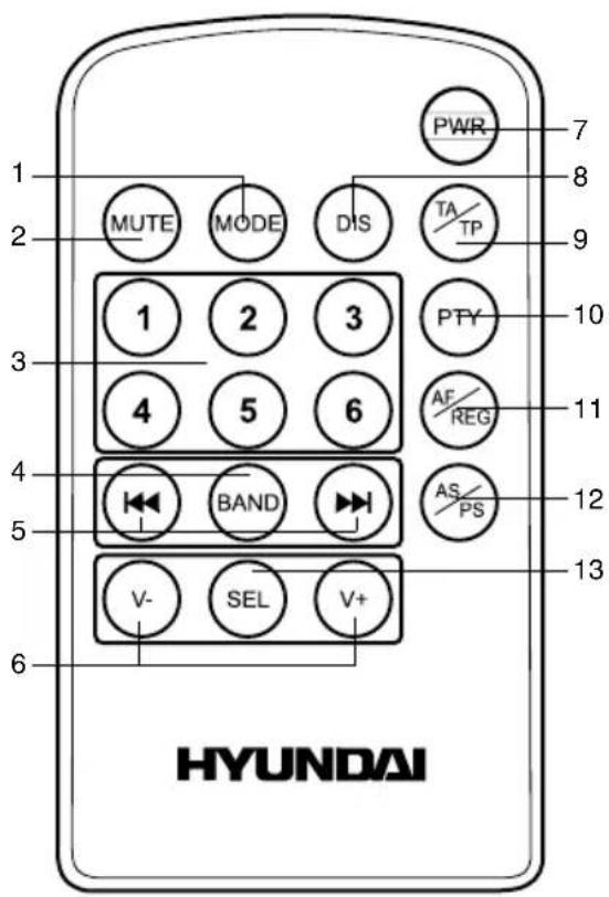HYUNDAI H-CDM8034 - Remote controller - 1