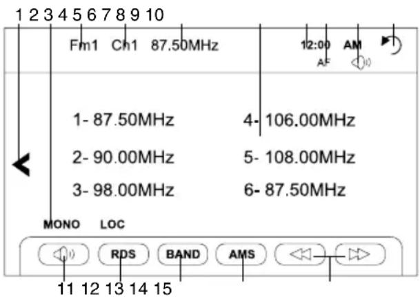 HYUNDAI H-CMMD4048 - Radio operation - 1