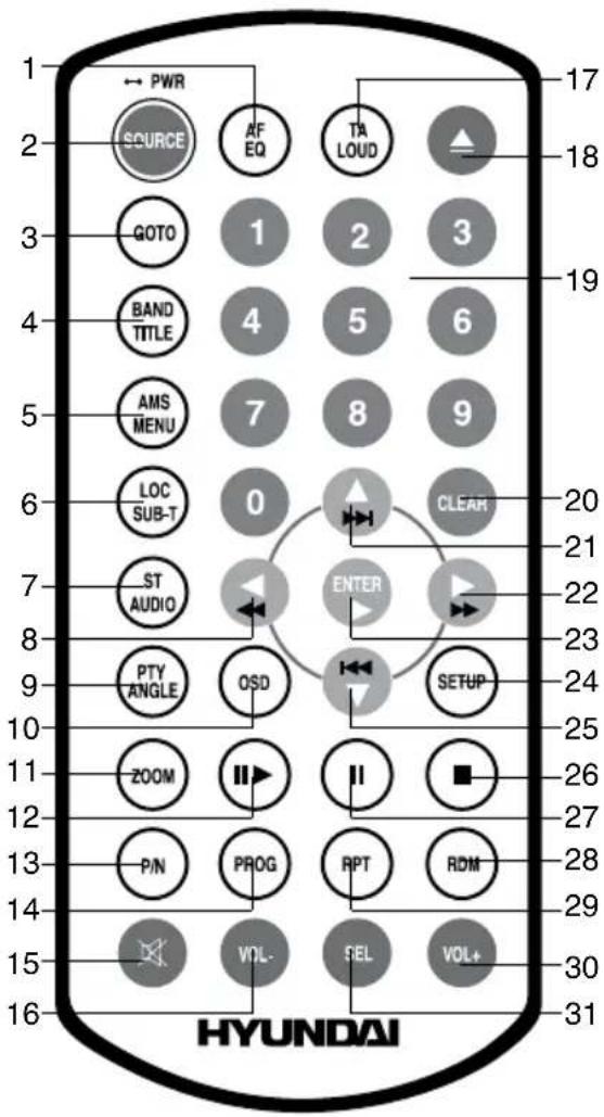 HYUNDAI H-CMMD4048 - Inner panel - 2
