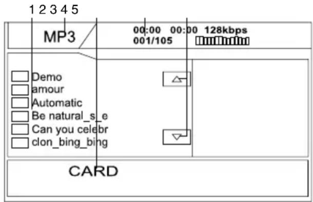 HYUNDAI H-CMMD4048 - File disc/CD/USB/SD/MMC interface - 1