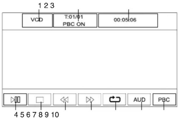 HYUNDAI H-CMMD4059 - VCD touch interface - 1