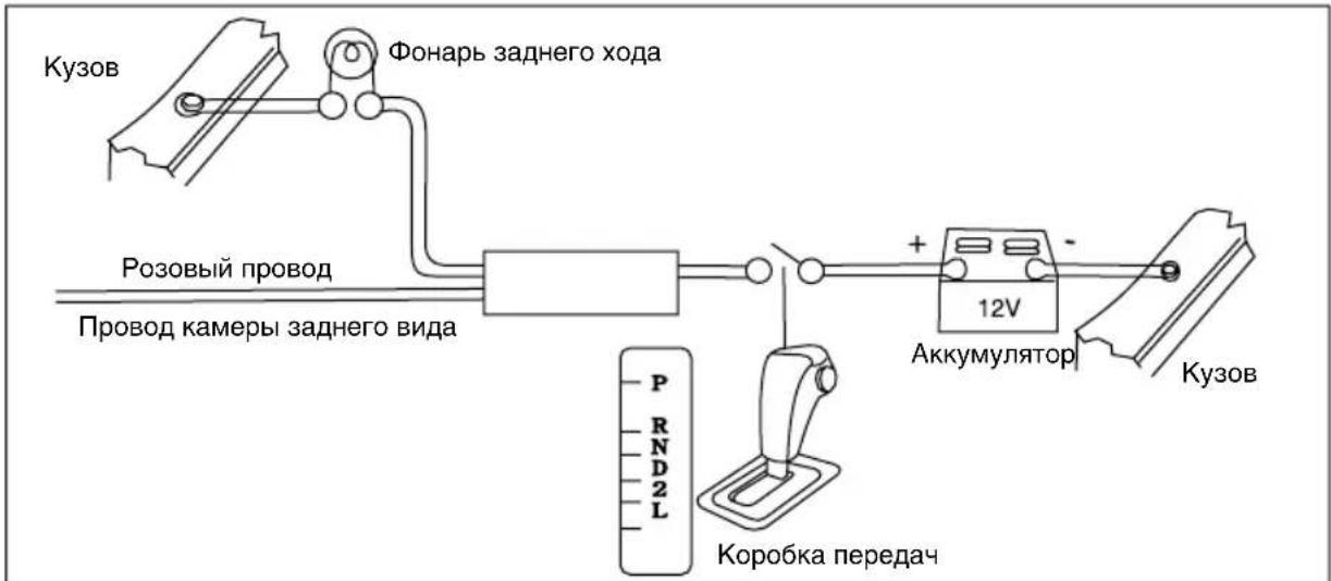 HYUNDAI H-CMMD4059 - Использование разъема ISO - 4