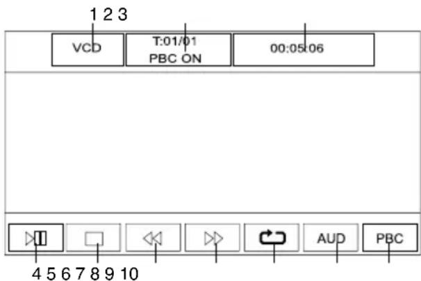 HYUNDAI H-CMMD4059 - Сенсорное управление VCD - 1