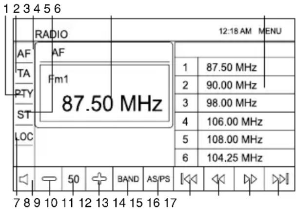 HYUNDAI H-CMMD4059 - Пользовательский интерфейс режима радио - 1