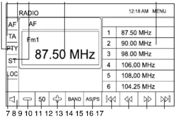 HYUNDAI H-CMMD4059 - User interface of Radio mode - 1