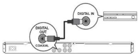 PHILIPS DVP3320K - Route audio to other devices - 1