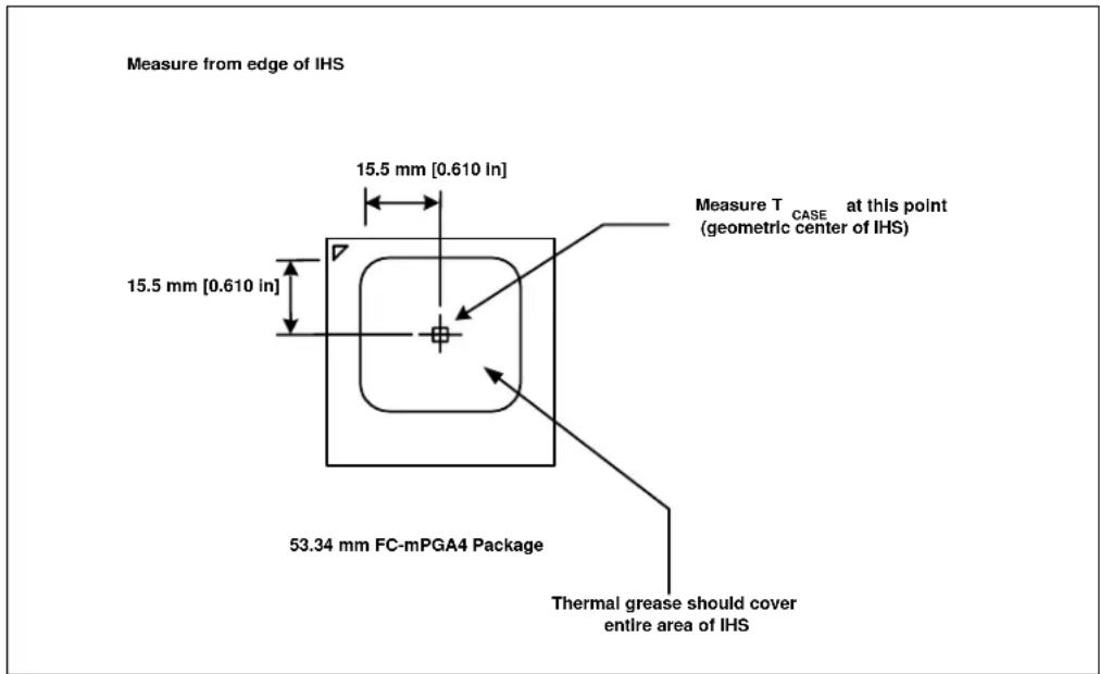 Measure from edge of IHS 15.5 mm [0.610 In] 15.5 mm [0.610 In] Measure T_CASE at this point (geometric center of IHS) 53.34 mm FC-mPGA4 Package Thermal grease should cover entire area of IHS