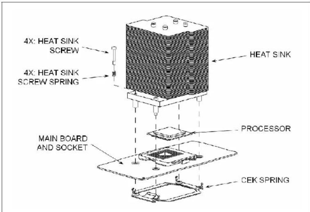 4X: HEAT SINK SCREW 4X: HEAT SINK SCREW SPRING HEAT SINK PROCESSOR MAIN BOARD AND SOCKET CEK SPRING