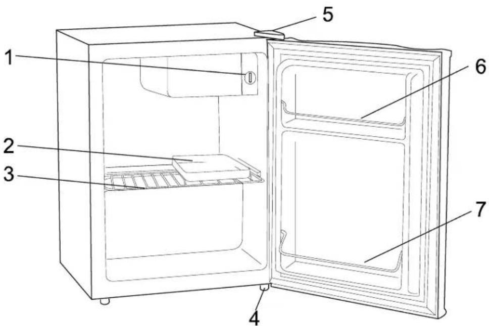 Labeled diagram of an open refrigerator interior showing numbered compartments
