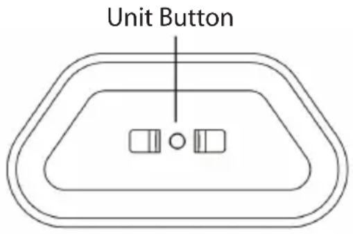 Unit Button