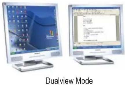 GIGABYTE GV-N75TWF2BK-2GI - Configured independently from each other (Dualview) - 1