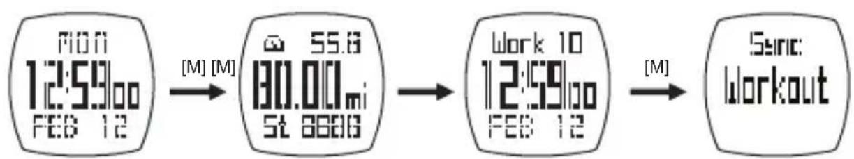 Pyle PSBTHR70BL - Major Function Modes - 1