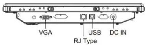 3M C1510PS - Connecting the Display - 1