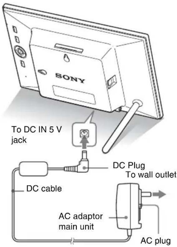 SONY To DC IN 5 V jack DC Plug To wall outlet DC cable AC adaptor main unit AC plug