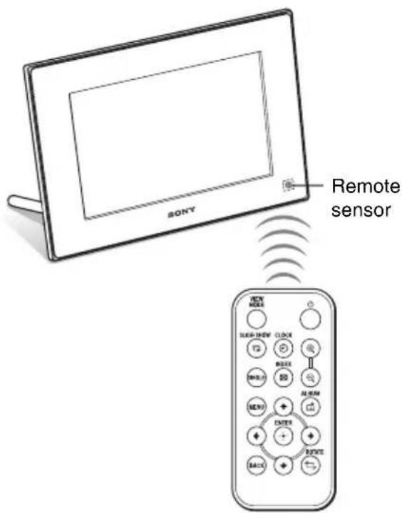 BONY Remote sensor NEW MOSI SEE SHOW CLOCK T2 RESET WHIT ALWAM MINT ENTER BACK REVE