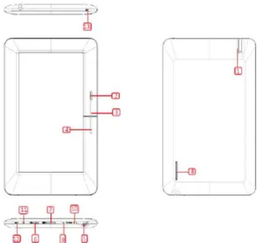 Aluratek AEBK08FB - Button Descriptions - 1
