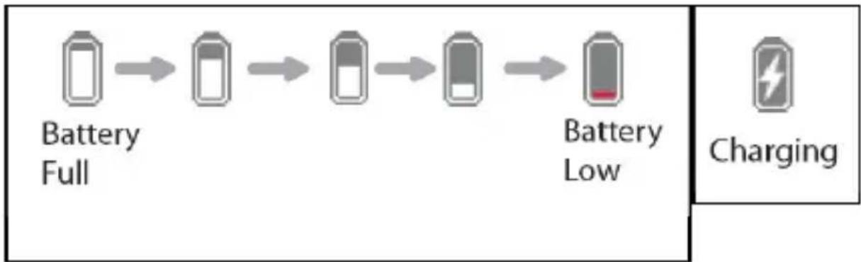 Aluratek AEBK08FB - Charging the Reader - 1