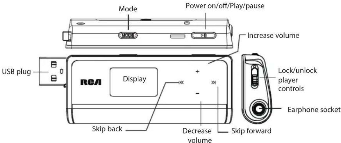 AUDIOVOX TH1814 - General controls - 1