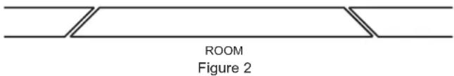 ROOM Figure 2