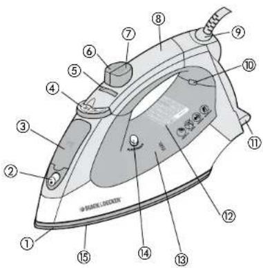 Applica IR1160S-2 - TAMPER-RESISTANT SCREW - 1