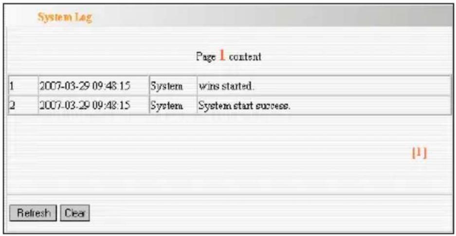 System Log Page 1 content 1 2007-03-29 09:48:15 System wins started. 2 2007-03-29 09:48:15 System System start success. [1] Refresh Clear