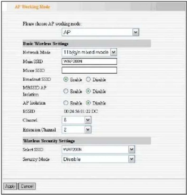 AP Working Mode Please choose AP working mode: AP Basic Wireless Settings Network Mode 11b/c/n mixed mode Main SSID WAP200N Mirror SSID Broadcast SSID Enable Disable MBSSID AP Isolation Enable Disable AP Isolation Enable Disable BSSID 00:24-56-01-22 DC Channel 6 Extension Channel 2 Wireless Security Settings Select SSID WAP200N Security Mode Disable Apply Cancel