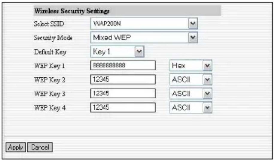 Wireless Security Settings Select SSID WAP200N Security Mode Mixed WEP Default Key Key 1 WEP Key 1 888888888 Hex WEP Key 2 12345 ASCII WEP Key 3 12345 ASCII WEP Key 4 12345 ASCII Apply Cancel