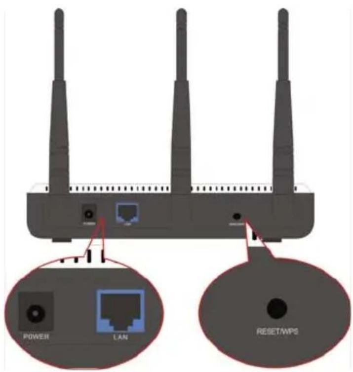 POWER LAN RESET/WPS