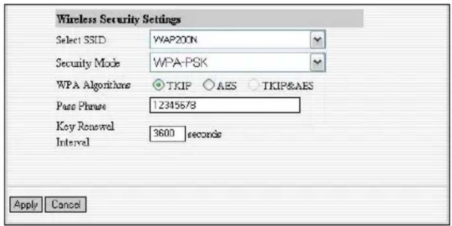 Wireless Security Settings Select SSID WAP20CN Security Mode WPA-PSK WPA Algorithms TKIP AES TKIP&AES Pass Phrase 12345678 Key Renewal Interval 3600 seconds Apply Cancel