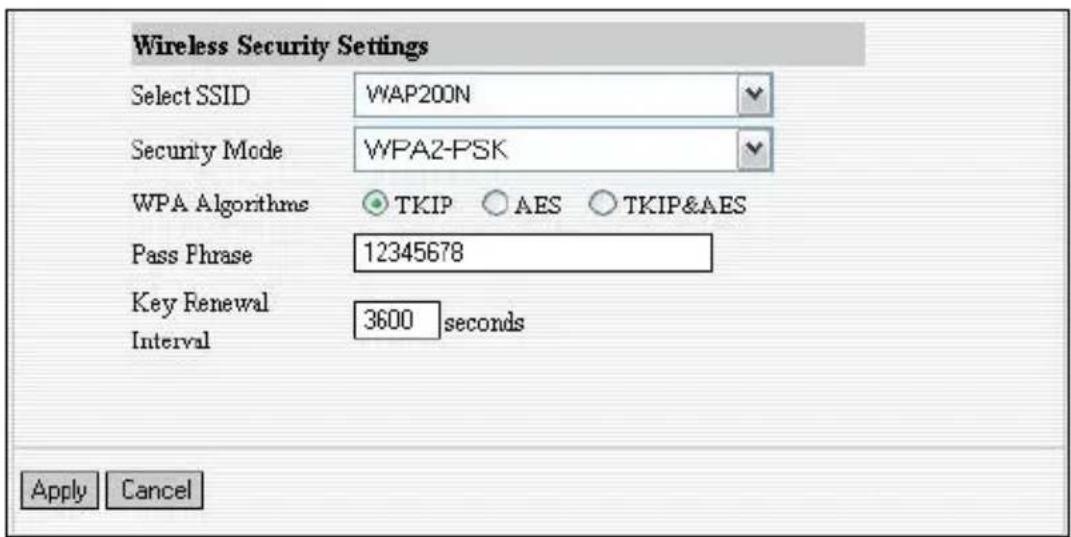 Wireless Security Settings Select SSID WAP200N Security Mode WPA2-PSK WPA Algorithms TKIP AES TKIP&AES Pass Phrase 12345678 Key Renewal 3600 seconds Interval Apply Cancel
