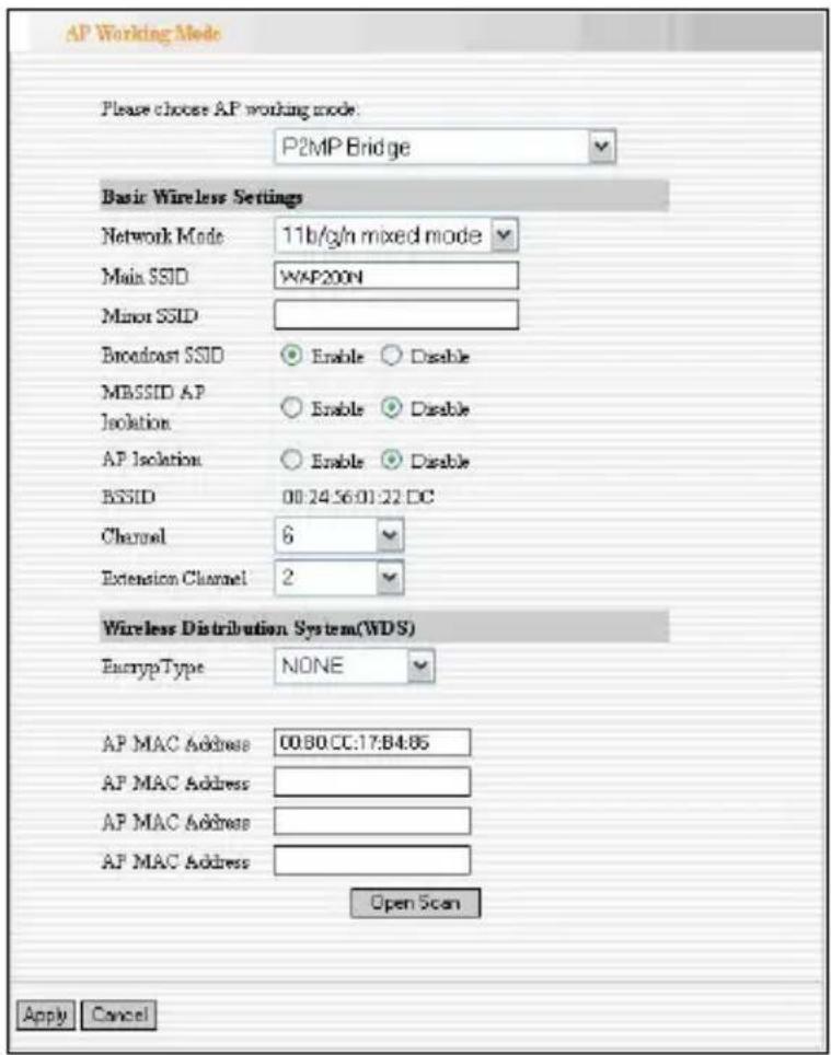 AP Working Mode Please choose AP working mode: P2MP Bridge Basic Wireless Settings Network Mode 11b/g/n mixed mode Main SSID WAP200N Minor SSID Broadcast SSID Enable Disable MBSSID AP Isolation Enable Disable AP Isolation Enable Disable BSSID 00:24:56:01:22 DC Channel 6 Extension Channel 2 Wireless Distribution System(WDS) EurnypType NONE AP MAC Address 00:80:CC:17:B4:85 AP MAC Address AP MAC Address AP MAC Address Open Scan Apply Cancel