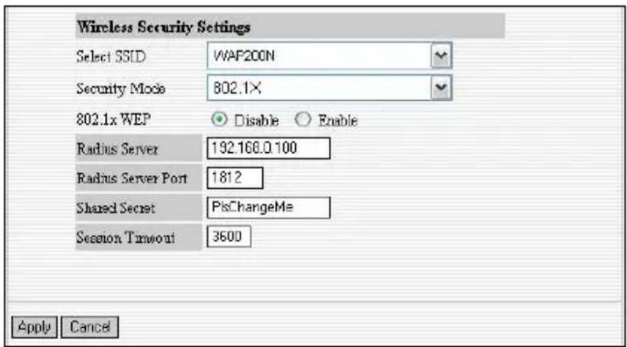 Wireless Security Settings Select SSID WAP200N Security Mode 802.1X 802.1x WEP Disable Enable Radius Server 192.168.0.100 Radius Server Port 1812 Shared Secret PisChangeMe Session Timeout 3600 Apply Cancel