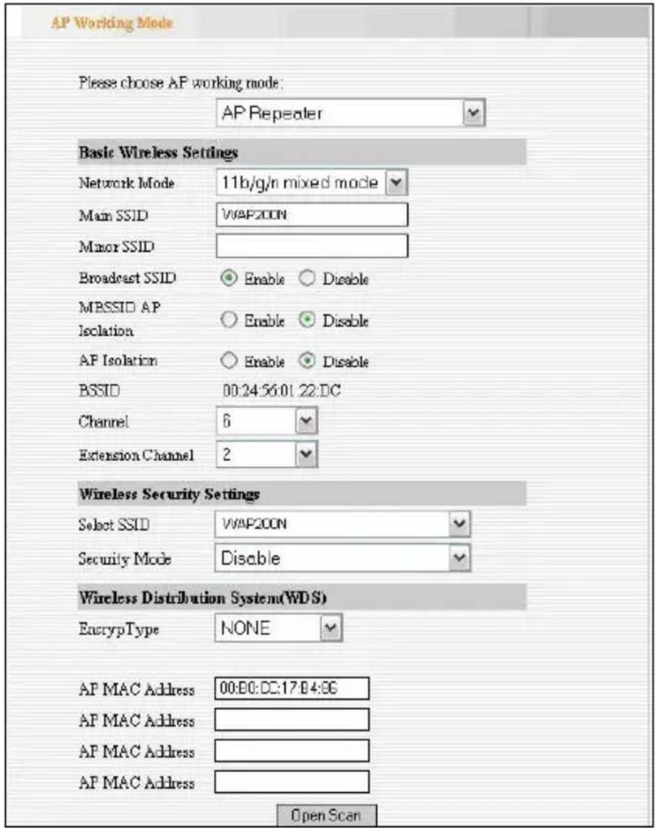 AP Working Mode Please choose AP working mode: AP Repeater Basic Wireless Settings Network Mode 11b/g/n mixed mode Main SSID WAF200N Minor SSID Broadcast SSID Enable Disable MBSSID AP Isolation Enable Disable AP Isolation Enable Disable BSSID 00:24:56.01 22.DC Channel 6 Extension Channel 2 Wireless Security Settings Select SSID WAF200N Security Mode Disable Wireless Distribution System(WDS) EncryType NONE AP MAC Address 00:B0:DC:17:B4:B6 AP MAC Address AP MAC Address AP MAC Address Open Scan
