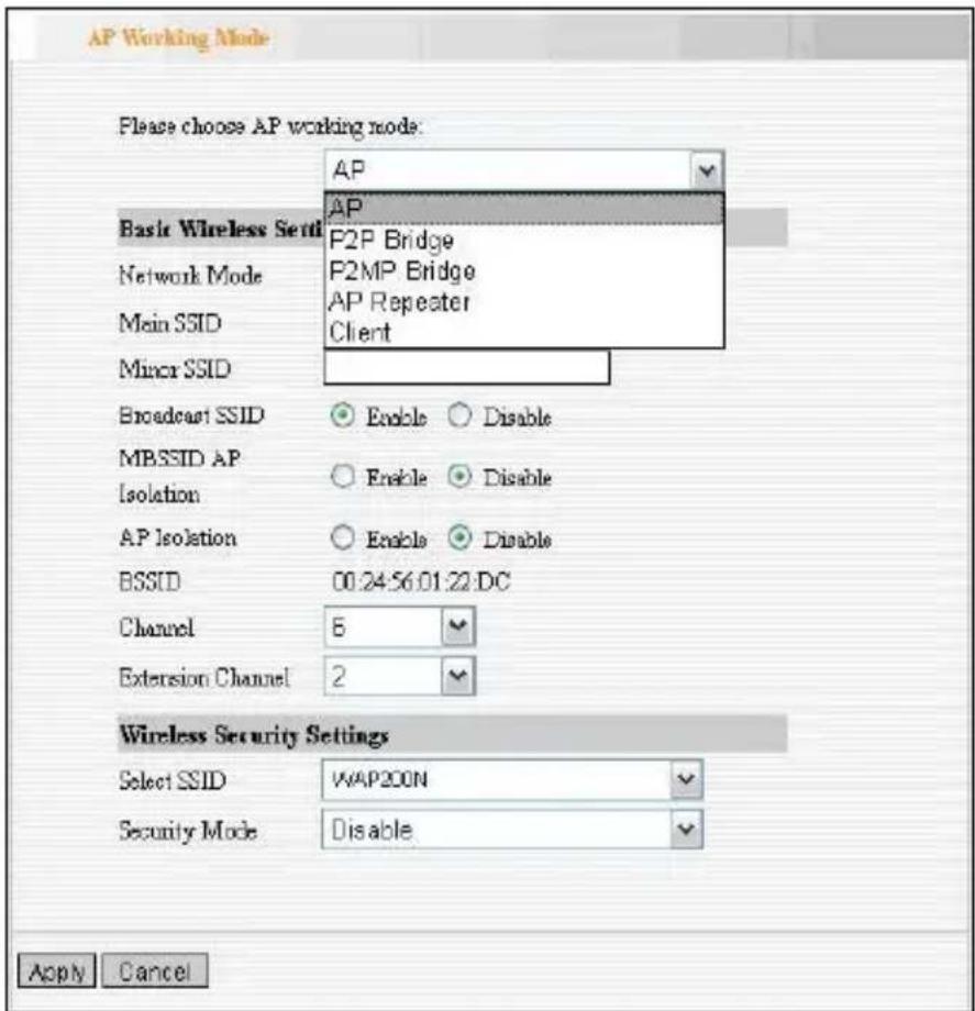 AP Working Mode Please choose AP working mode: AP Basic Wireless Setti Network Mode Main SSID Minor SSID P2P Bridge P2MP Bridge AP Repeater Client Broadcast SSID Enable Disable MBSSID AP Isolation Enable Disable AP Isolation Enable Disable BSSID 00:24:56.01:22.DC Channel 6 Extension Channel 2 Wireless Security Settings Select SSID WAP200N Security Mode Disable Apply Cancel