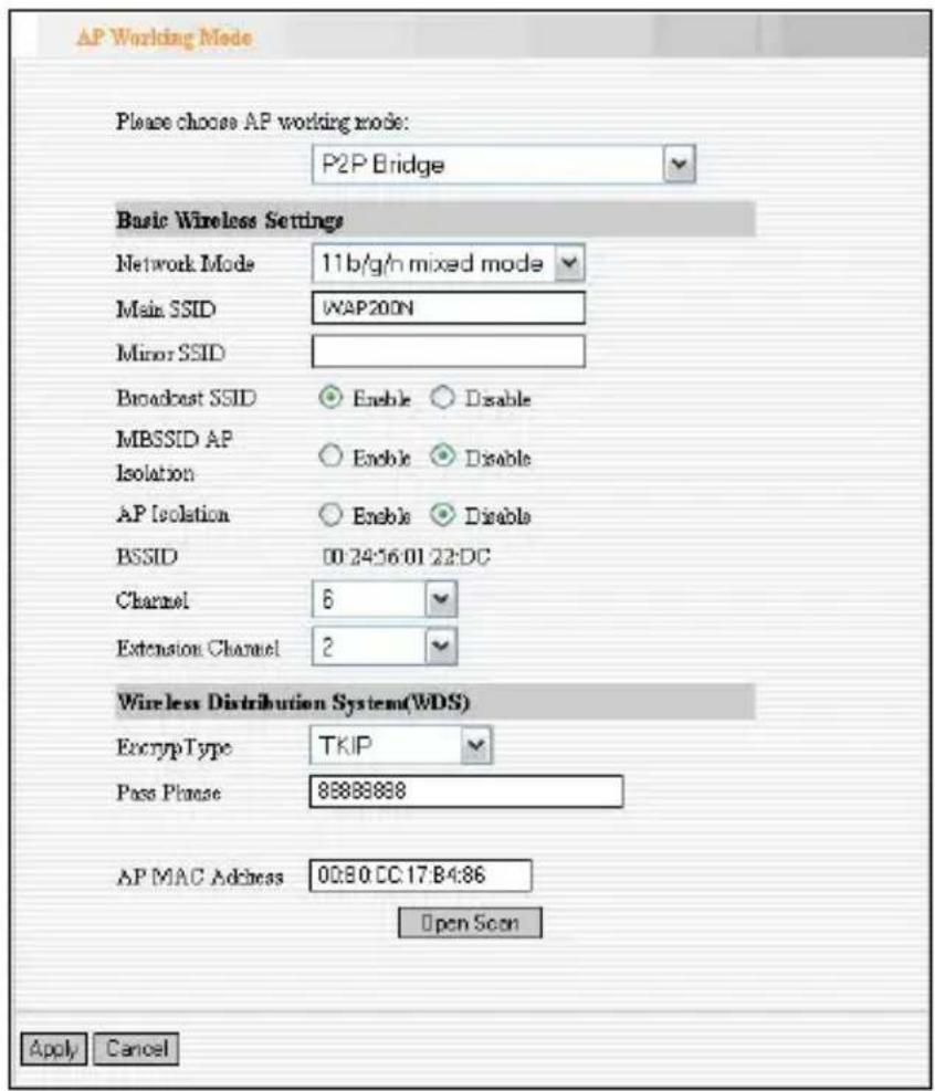 AP Working Mode Please choose AP working mode: P2P Bridge Basic Wireless Settings Network Mode 11b/g/n mixed mode Main SSID WAP200N Minor SSID Broadcast SSID Enable Disable MBSSID AP Isolation Enable Disable AP Isolation Enable Disable BSSID 00:24:56:01 22:DC Channel 6 Extension Channel 2 Wireless Distribution System(WDS) EccrypType TKIP Pass Phone 88888888 AP MAC Address 00:80:CC:17:B4:86 Open Scan Apply Cancel