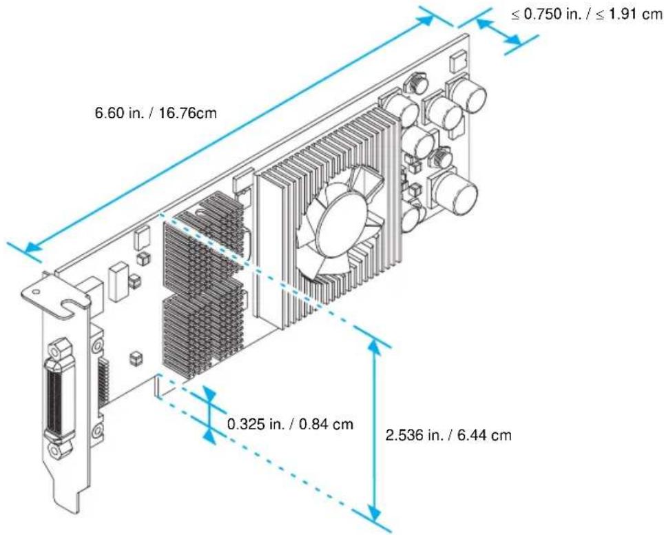 ≤ 0.750 in. / ≤ 1.91 cm 6.60 in. / 16.76cm 0.325 in. / 0.84 cm 2.536 in. / 6.44 cm