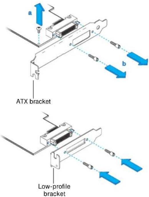 a b ATX bracket Low-profile bracket