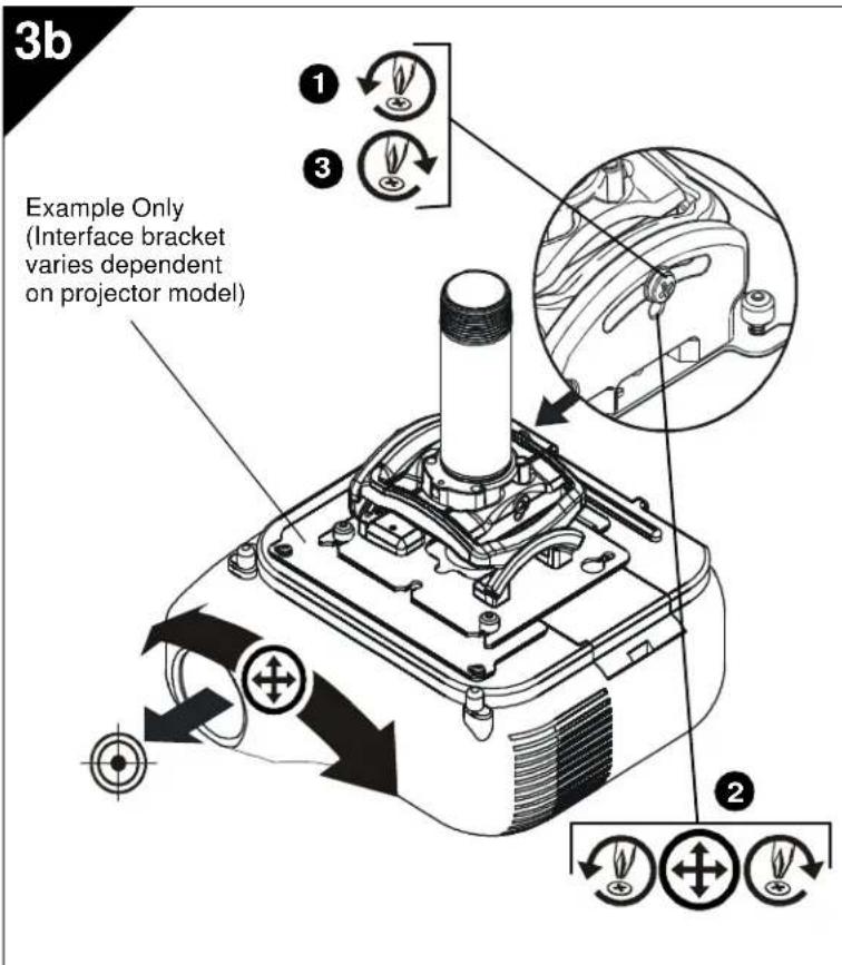 3b Example Only (Interface bracket varies dependent on projector model)