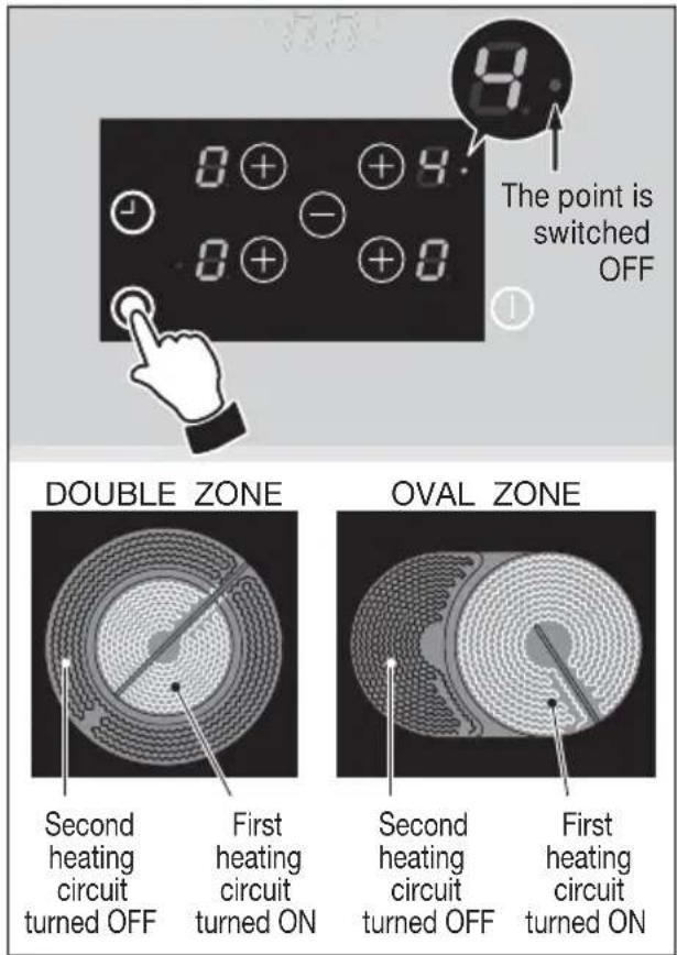 CDA HVC75SS - Press the key to turn the second circuit ON again. - 1