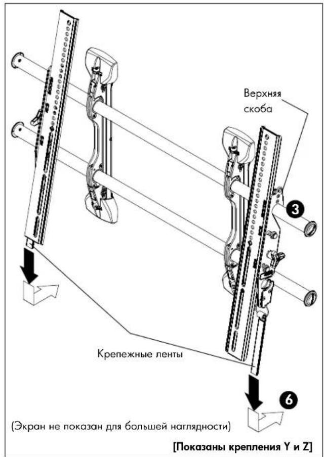 Верхняя скоба Крепежные ленты (Экран не показан для большей наглядности) [Показаны крепления Y и Z]