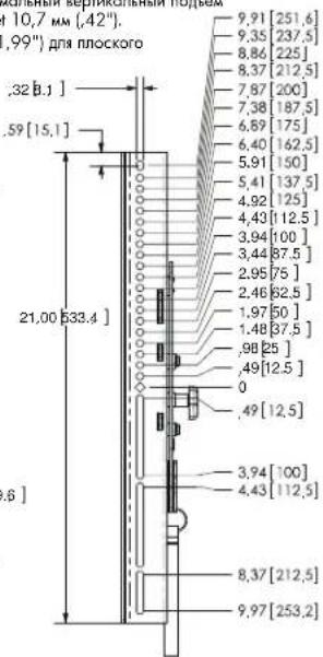 10,7 mm [.42"]. .99" для плоского .32 B.1 ] .59 [15,1] 21,00 633,4 ] .6 ]