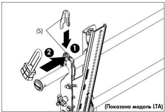 (S) ① ② (Показана модель LTA)