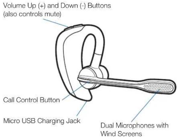 PLANTRONICS 38659-01 - Voyager PRO UC WH200/B Headset Features - 1