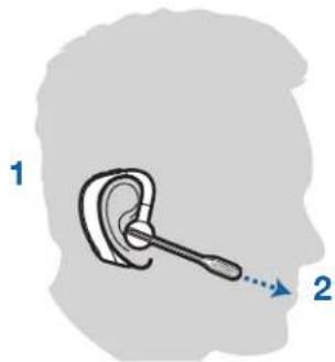 PLANTRONICS 38659-01 - Fitting Headset - 1