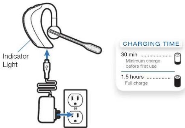 PLANTRONICS 38659-01 - Charging Headset - 1