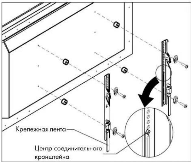 Крепежная лента Центр соединительного кронштейна