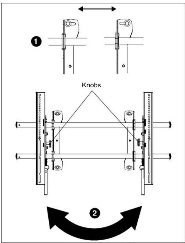 Knobs ① ②