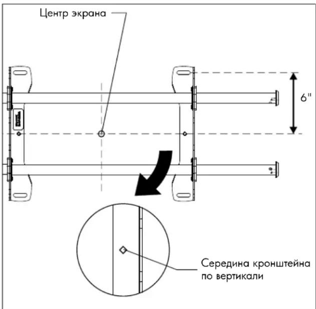 Центр экрана 6" Середина кронштейна по вертикали