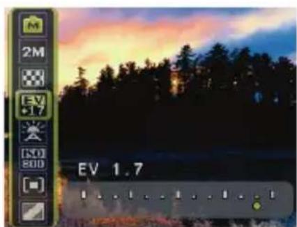 M 2M EV 1.7 EV 1.7