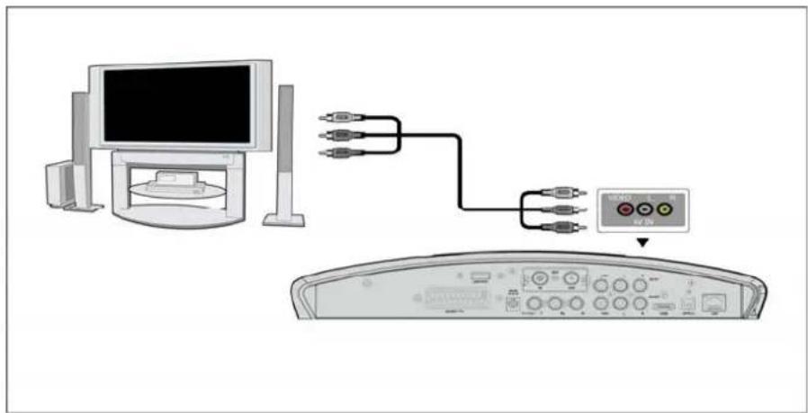 Fantec 16241 - A/V IN - 1